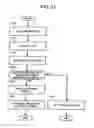 Fig. 31 - Device unit, an image forming apparatus, a management system, and a recycling system capable of using non-genuine device unit as replacement product