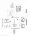 Fig. 08 - Functional-level instruction-set computer architecture for processing application-layer content-service requests such as file-access requests