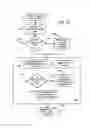 Fig. 12 - Functional-level instruction-set computer architecture for processing application-layer content-service requests such as file-access requests