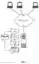 Fig. 02 - PERSONALIZED FINE GRANULARITY ACCESS CONTROL FOR CALENDAR SYSTEMS