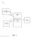 Fig. 02 - Apparatus, system and method for modular distribution and maintenance of non-“object code only” dynamic components