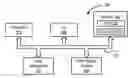 Fig. 01 - Multi-user BIOS authentication