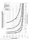 Fig. 05 - Aerodynamic lens particle separator