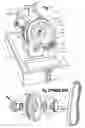 Fig. 02 - Sewing machine clutch with removable locking pin