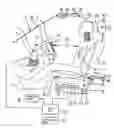 Fig. 02 - Driver Restraining System in a Motor Vehicle