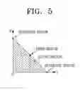 Fig. 06 - Power supply and image forming device having the same