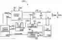 Fig. 01 - Low variation voltage output differential for differential drivers