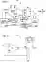 Fig. 02 - Low variation voltage output differential for differential drivers