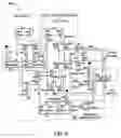 Fig. 07 - Low variation voltage output differential for differential drivers