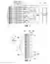 Fig. 02 - Analog to digital conversion using recurrent neural networks