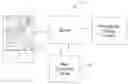 Fig. 01 - Method of sending a photograph electronically from a self-service digital photograph processing station to a remote printing facility