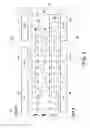 Fig. 02 - Partially plated through-holes and achieving high connectivity in multilayer circuit boards using the same