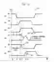 Fig. 03 - Accelerated single-ended sensing for a memory circuit