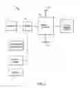 Fig. 02 - Data storage system with persistent volatile memory across power failures