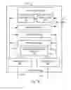 Fig. 12 - Daisy chained memory system