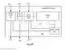 Fig. 15 - Daisy chained memory system