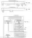 Fig. 23 - Daisy chained memory system