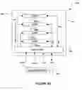 Fig. 04 - SYSTEM AND METHOD FOR STORING AT LEAST A PORTION OF INFORMATION RECEIVED IN ASSOCIATION WITH A FIRST OPERATION FOR USE IN PERFORMING A SECOND OPERATION