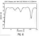 Fig. 07 - Processing of seismic data acquired using over/under streamers and/or over/under sources
