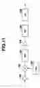 Fig. 11 - Receiving circuit and time piece