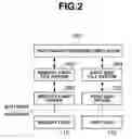 Fig. 03 - Data recording apparatus and control method