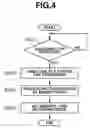 Fig. 05 - Data recording apparatus and control method