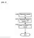 Fig. 06 - Information recording medium, information recording device and method, and computer program