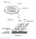 Fig. 02 - High density phase-change type optical disk having a data efficiency of more than 80 percent
