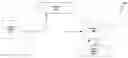 Fig. 01 - Method and system for providing visually related content description to the physical layer