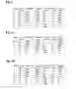 Fig. 09 - METHOD AND DEVICE FOR HIGH THROUGHPUT N-POINT FORWARD AND INVERSE FAST FOURIER TRANSFORM
