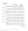 Fig. 17 - SCANNING BY REMOTES IN MULTIPOINT-TO-POINT COMMUNICATION USING ORTHOGONAL FREQUENCY DIVISION MULTIPLEXING