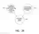 Fig. 26 - SCANNING BY REMOTES IN MULTIPOINT-TO-POINT COMMUNICATION USING ORTHOGONAL FREQUENCY DIVISION MULTIPLEXING