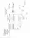 Fig. 30 - SCANNING BY REMOTES IN MULTIPOINT-TO-POINT COMMUNICATION USING ORTHOGONAL FREQUENCY DIVISION MULTIPLEXING
