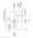 Fig. 33 - SCANNING BY REMOTES IN MULTIPOINT-TO-POINT COMMUNICATION USING ORTHOGONAL FREQUENCY DIVISION MULTIPLEXING