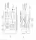 Fig. 83 - SCANNING BY REMOTES IN MULTIPOINT-TO-POINT COMMUNICATION USING ORTHOGONAL FREQUENCY DIVISION MULTIPLEXING
