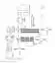Fig. 87 - SCANNING BY REMOTES IN MULTIPOINT-TO-POINT COMMUNICATION USING ORTHOGONAL FREQUENCY DIVISION MULTIPLEXING
