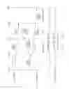 Fig. 91 - SCANNING BY REMOTES IN MULTIPOINT-TO-POINT COMMUNICATION USING ORTHOGONAL FREQUENCY DIVISION MULTIPLEXING