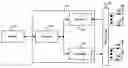 Fig. 01 - Method and system for medium access control (MAC) layer specialization for voice and multimedia data streams