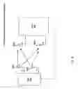 Fig. 06 - Method and system for content-aware mapping/error protection