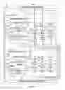 Fig. 04 - Methods, systems, and computer program products for a hierarchical, redundant OAM&P architecture for use in an IP multimedia subsystem (IMS) network