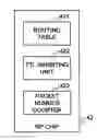 Fig. 01 - Test method for network relay apparatus and network relay apparatus