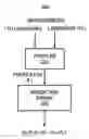 Fig. 01 - Machine learning approach for estimating a network path property