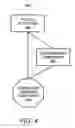 Fig. 06 - Machine learning approach for estimating a network path property