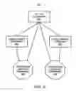 Fig. 07 - Machine learning approach for estimating a network path property