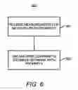 Fig. 08 - Machine learning approach for estimating a network path property