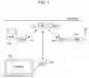 Fig. 02 - COMMUNICATION APPARATUS STORAGE MEDIUM STORING PROGRAM EXECUTED BY COMMUNICATION APPARATUS AND NETWORK FORMING METHOD