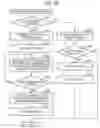 Fig. 16 - COMMUNICATION APPARATUS STORAGE MEDIUM STORING PROGRAM EXECUTED BY COMMUNICATION APPARATUS AND NETWORK FORMING METHOD