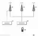 Fig. 01 - INDICATING SPECIAL TRANSMISSIONS IN WIRELESS COMMUNICATION SYSTEMS