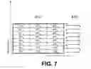 Fig. 08 - INDICATING SPECIAL TRANSMISSIONS IN WIRELESS COMMUNICATION SYSTEMS