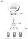 Fig. 01 - Mobile terminal and method for notifying access router of IP address in wireless network
